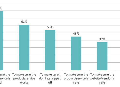 How To Increase Traffic With Relevant Web Content 1